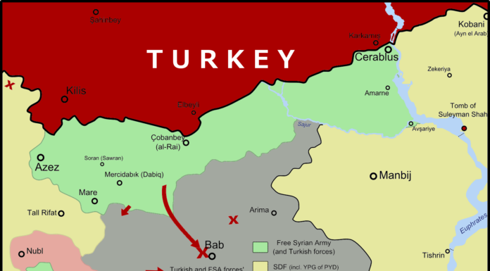 Turkish 2016 Offensive in Northern Syria